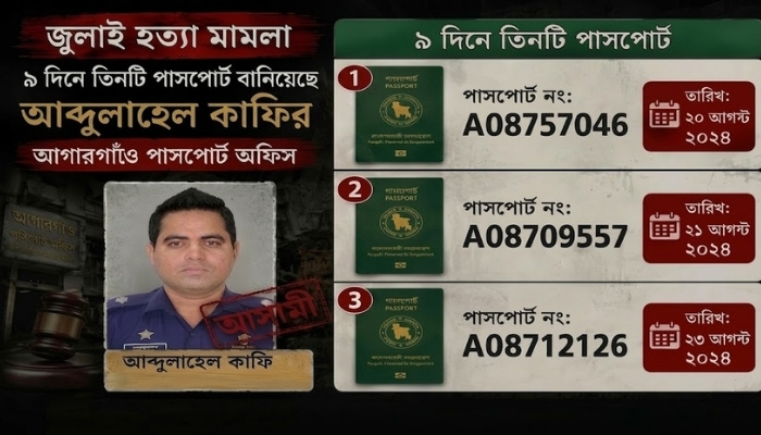 আগারগাঁও পাসপোর্ট অফিসে উপপরিচালক ইসমাইল গংদের দৌরাত্ম্য ঘিরে বিস্ফোরক অভিযোগ